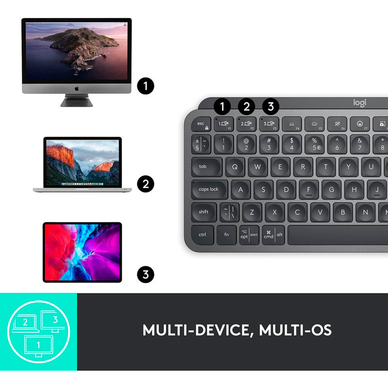 کیبورد بی سیم لاجیتک Master MX Keys Mini
