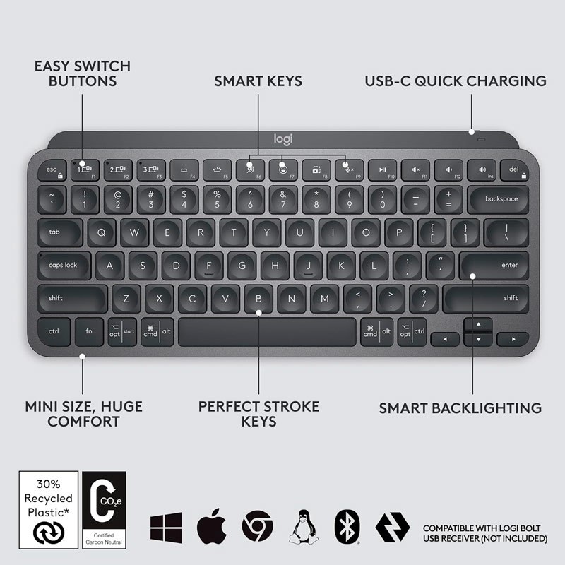کیبورد بی سیم لاجیتک Master MX Keys Mini
