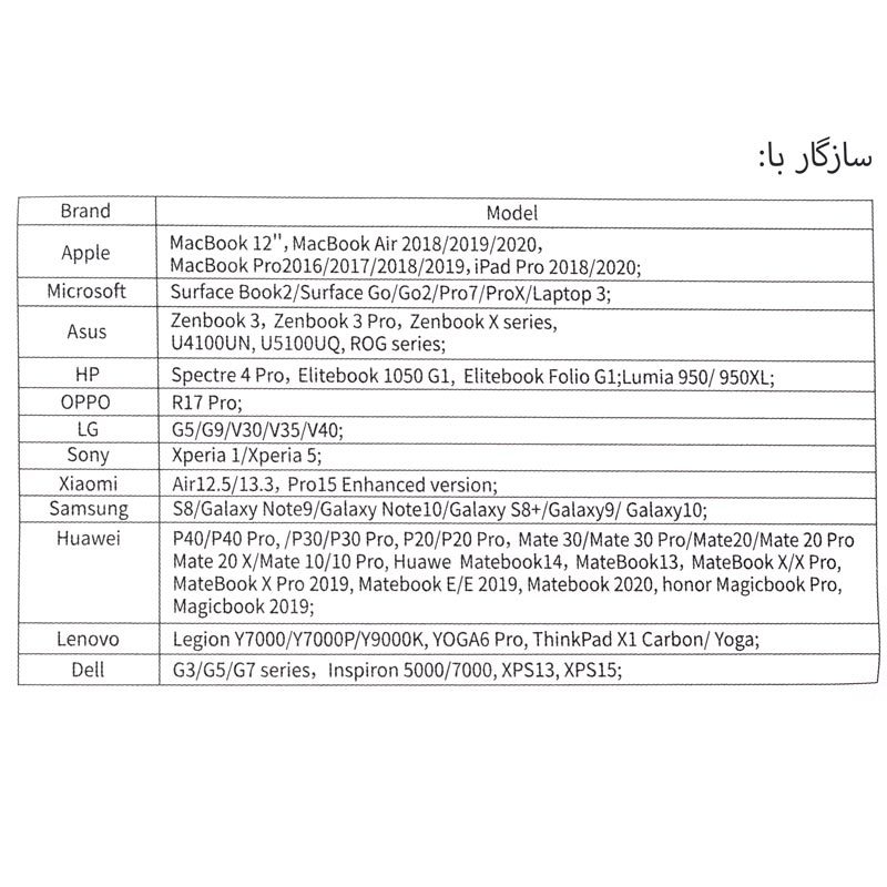 کابل تبدیل Verity V-HD12 Type-C To HDMI 2m