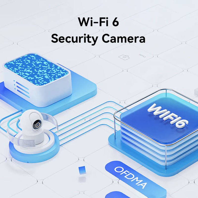 دوربین مداربسته آی می لب Imilab C22 CMSXJ60A 5MP