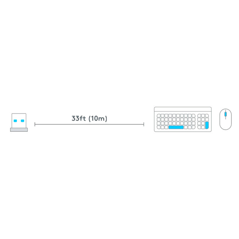 دانگل یونیفای Logitech USB Unifying Receiver