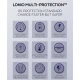 شارژر دیواری فست شارژ Ldnio A2316C 2Port 3A QC3.0 PD 20W + کابل تایپ سی
