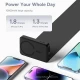 پاور بانک بی سیم فست شارژ 10000 باسئوس Baseus Magnetic Mini PPCX11020 PD 30W