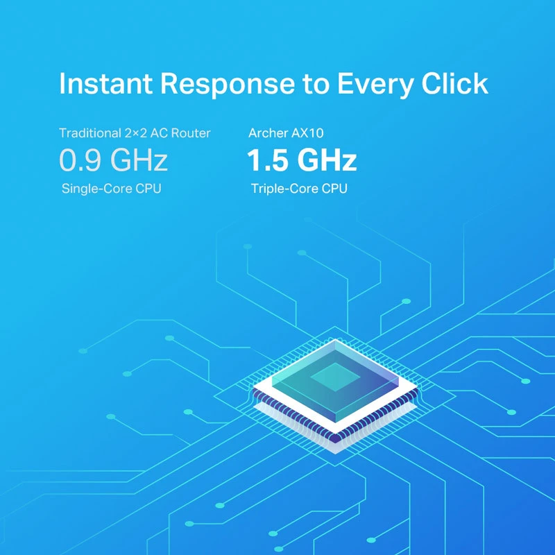 روتر 4 آنتن TP-Link AX1500 Archer AX10 300Mbps
