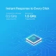 روتر 4 آنتن TP-Link AX1500 Archer AX10 300Mbps