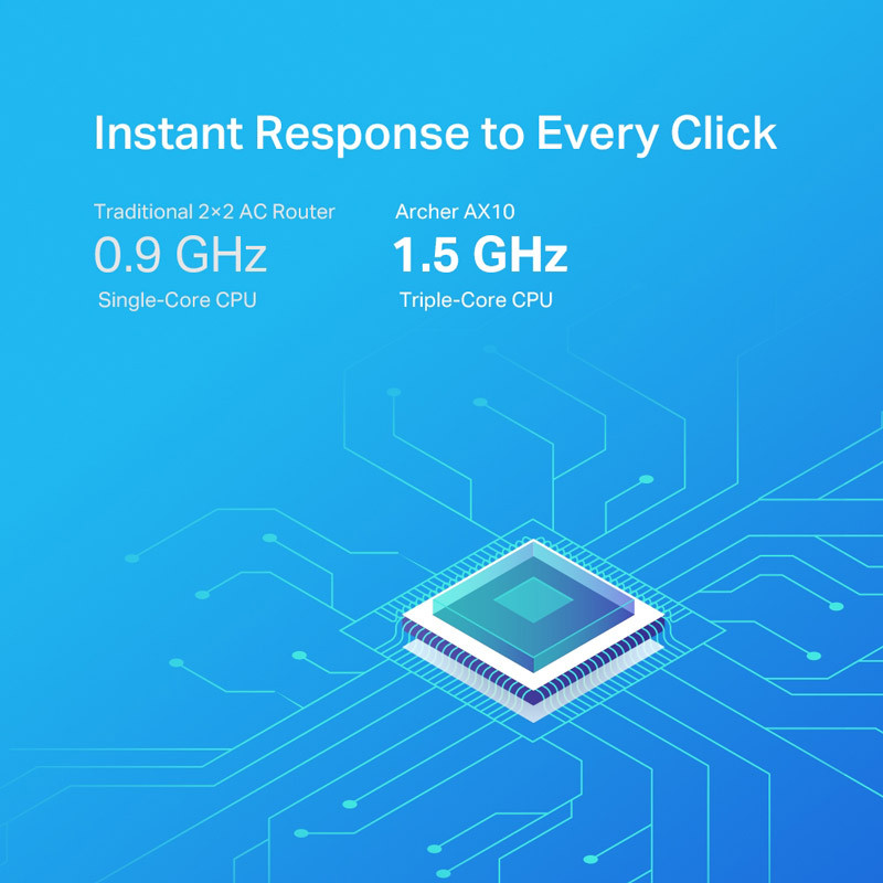 روتر 4 آنتن TP-Link AX1500 Archer AX10 300Mbps
