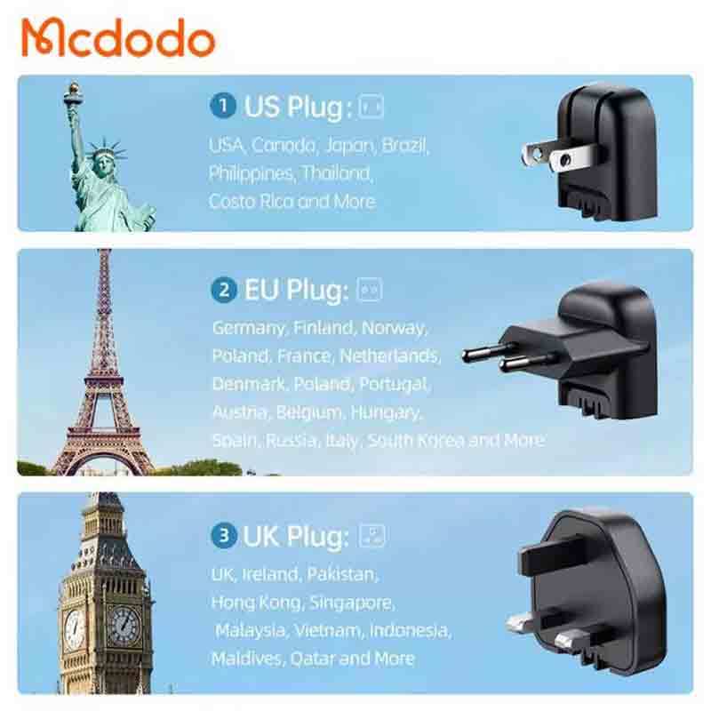 شارژر دیواری فست شارژ Mcdodo CH-844 GaN 3Port 5A QC4.0 PD3.0 65W + کابل تبدیل تایپ سی