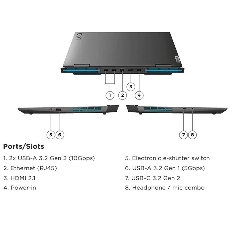 لپ تاپ گیمینگ لنوو 15.6 اینچی LOQ-X Core i5 12450H 20GB 512GB SSD RTX2050
