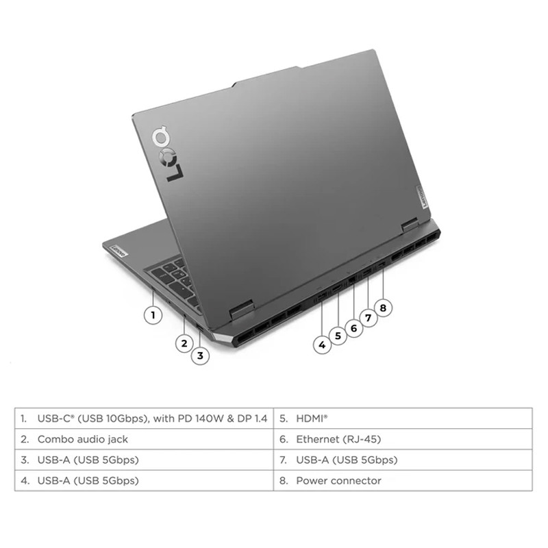 لپ تاپ گیمینگ لنوو 15.6 اینچی LOQ 15IRX9 Core i5 13450HX 16GB 512GB SSD RTX3050