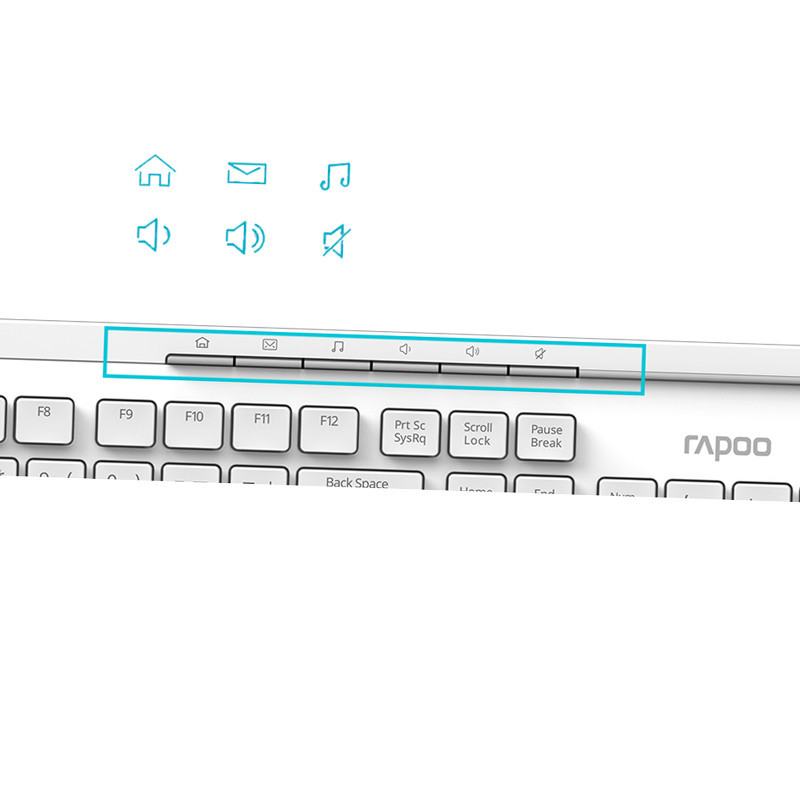 موس و کیبورد بی سیم Rapoo 8110M