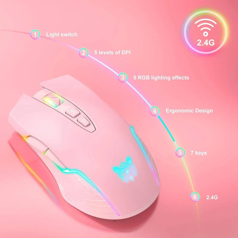 بررسی موس اونیکوما cw905