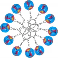 جاکلیدی طرح کره زمین