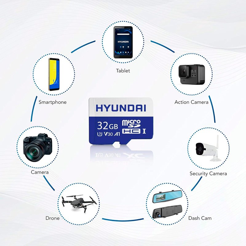 رم میکرو 32 گیگ هیوندای Hyundai A1 V30 U3 C10 100MB/s