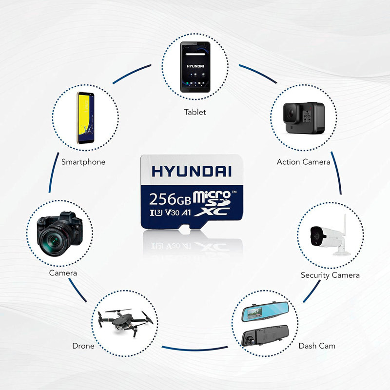 رم میکرو 256 گیگ هیوندای Hyundai A1 V30 U3 C10 100MB/s