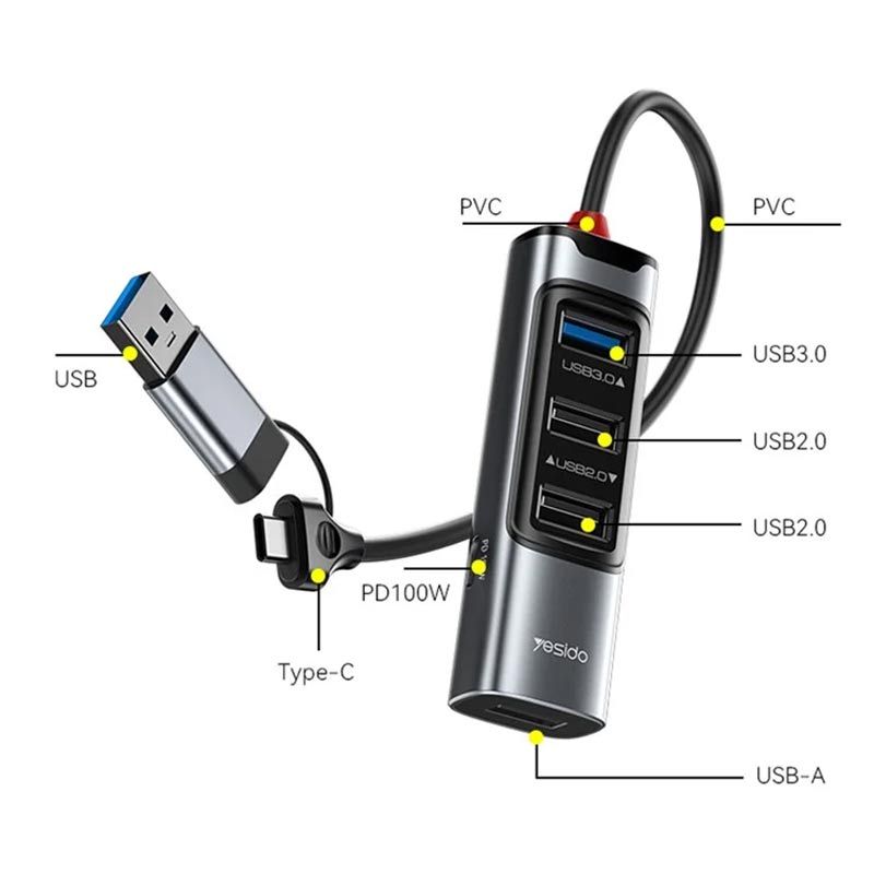 هاب 5 پورت Type-C /USB یسیدو HB20