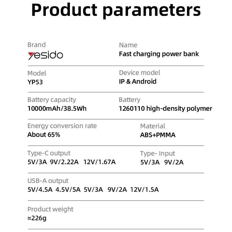 پاور بانک فست شارژ یسیدو YP53 PD 22.5W ظرفیت 10000 میلی آمپر ساعت