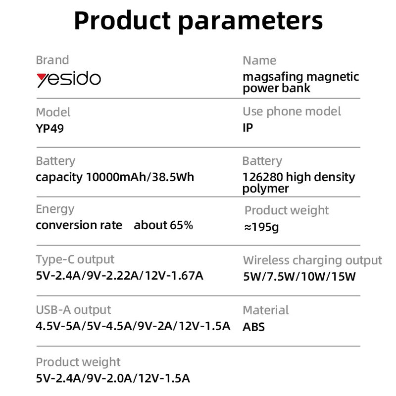 پاور بانک بی سیم فست شارژ 10000 یسیدو Yesido YP49 QC3.0 PD 22.5W