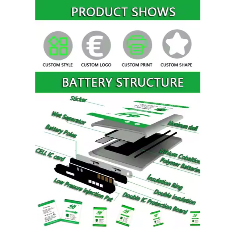Nokia BL-4C Original Battery