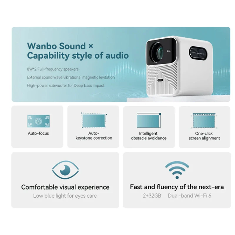 ویدئو پروژکتور شیائومی Xiaomi Wanbo Mozart 1