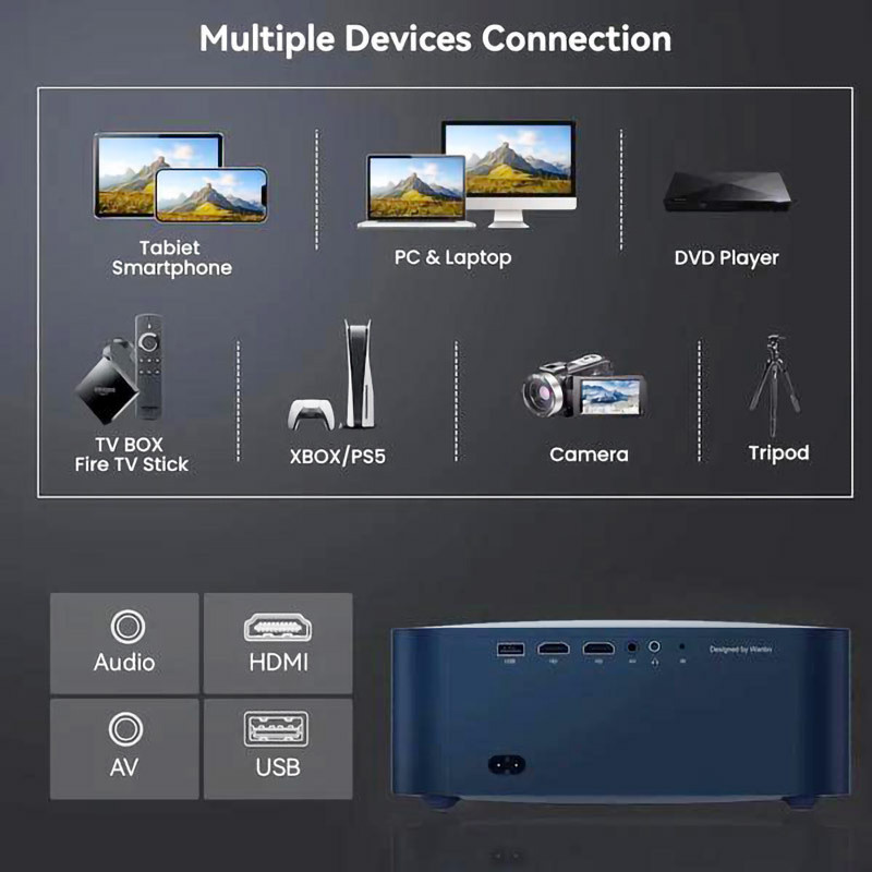 ویدئو پروژکتور شیائومی Xiaomi Wanbo X2 Max