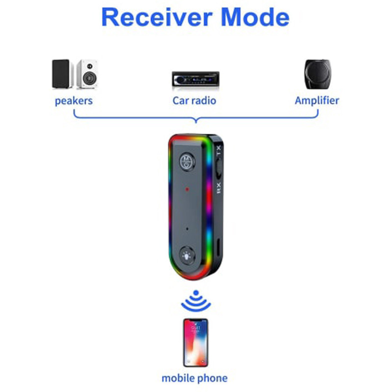 دانگل بلوتوث شارژی Q3 RGB AUX