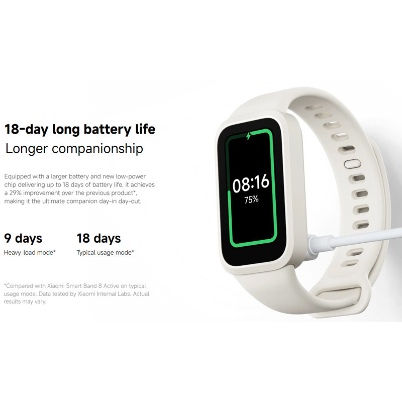 دستبند سلامتی شیائومی Xiaomi Smart Band 9 Active M2435B1