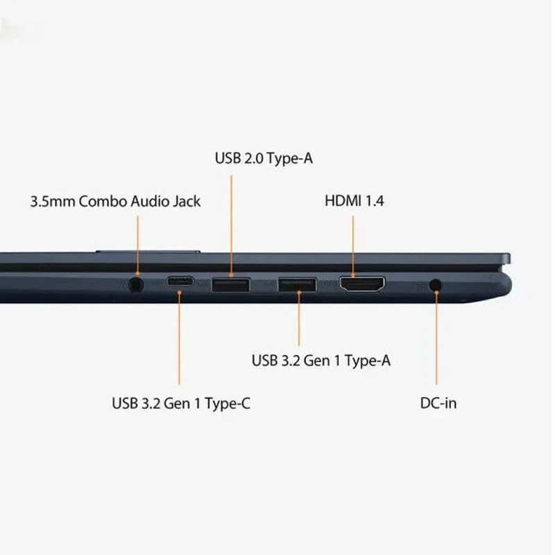 لپ تاپ ایسوس 15.6 اینچی VivoBook 15 F1502ZA Core i7 1255U 40GB 1TB SSD