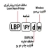 پرینتر تک کاره لیزری Canon ImageClass LBP162dw