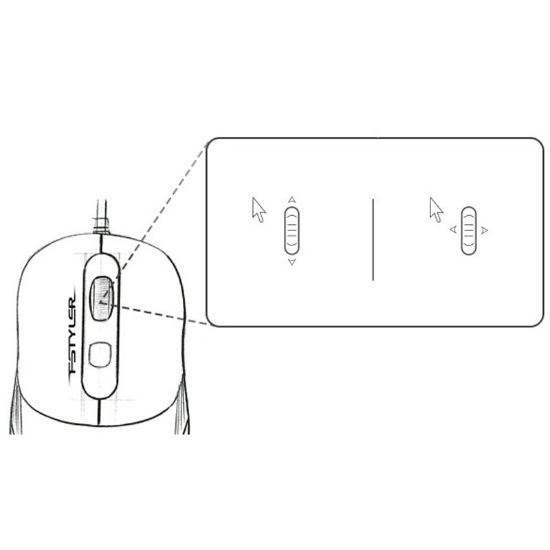 موس ای فورتک FM12S