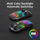 موس بی سیم فشن XWD118 M08 RGB