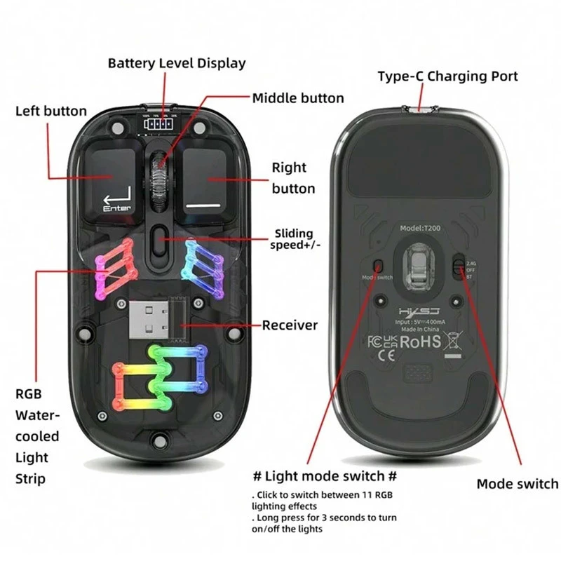 موس بی سیم فشن XWD118 M08 RGB