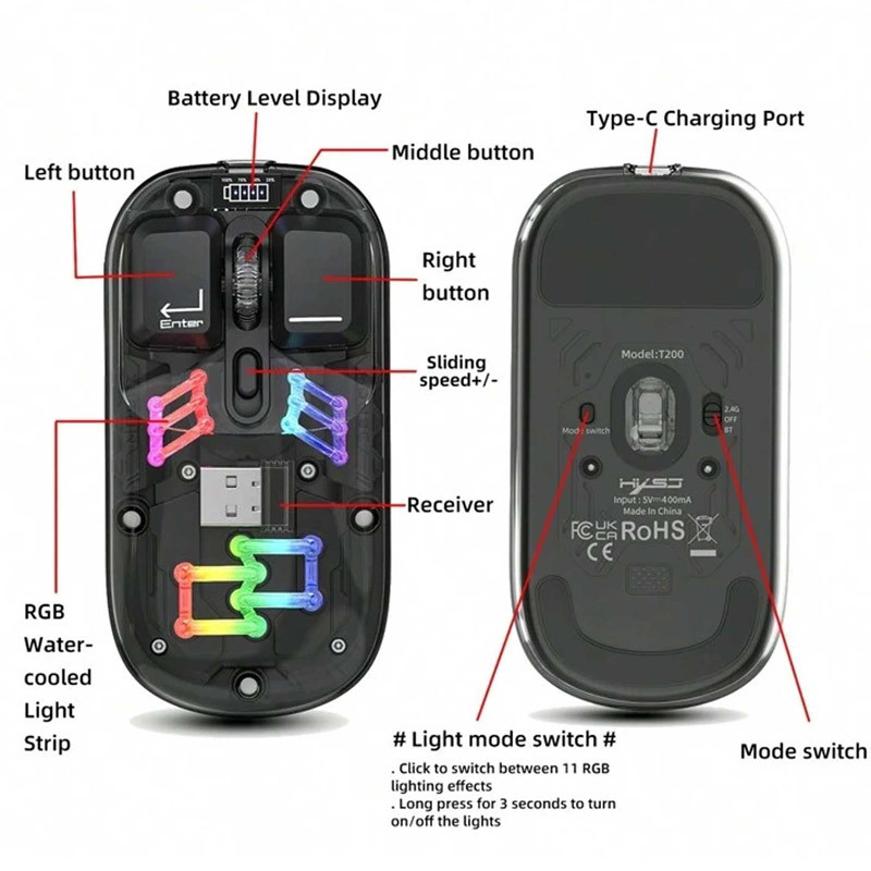 موس بی سیم فشن XWD118 M08 RGB