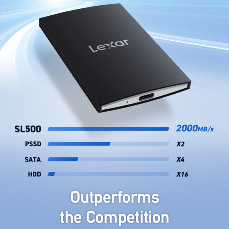 حافظه اکسترنال SSD لکسار Lexar SL500 1TB