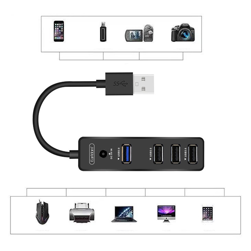 هاب 4 پورت USB 3.0 ارلدام ET-HUB07