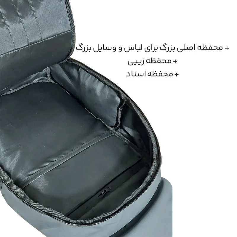 کوله پشتی لپ تاپ President Mario