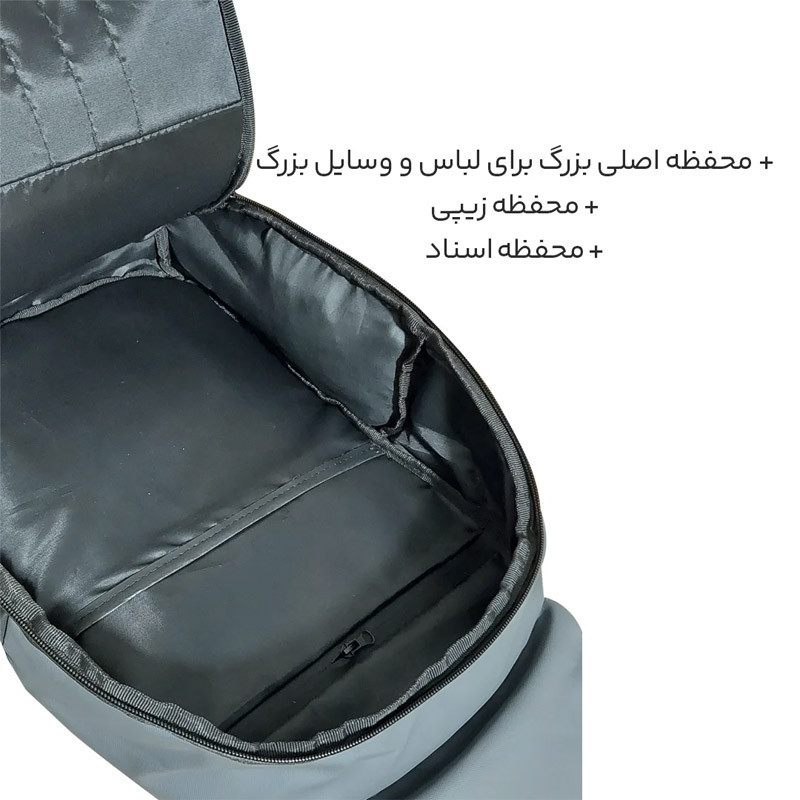 کوله پشتی لپ تاپ President Mario