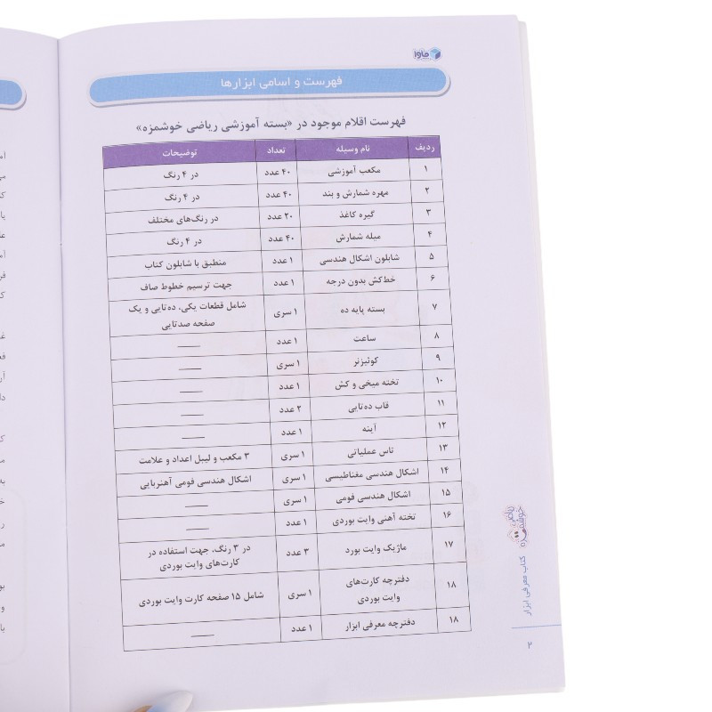 مجموعه آموزشی ریاضی خوشمزه اول دبستان ماوا