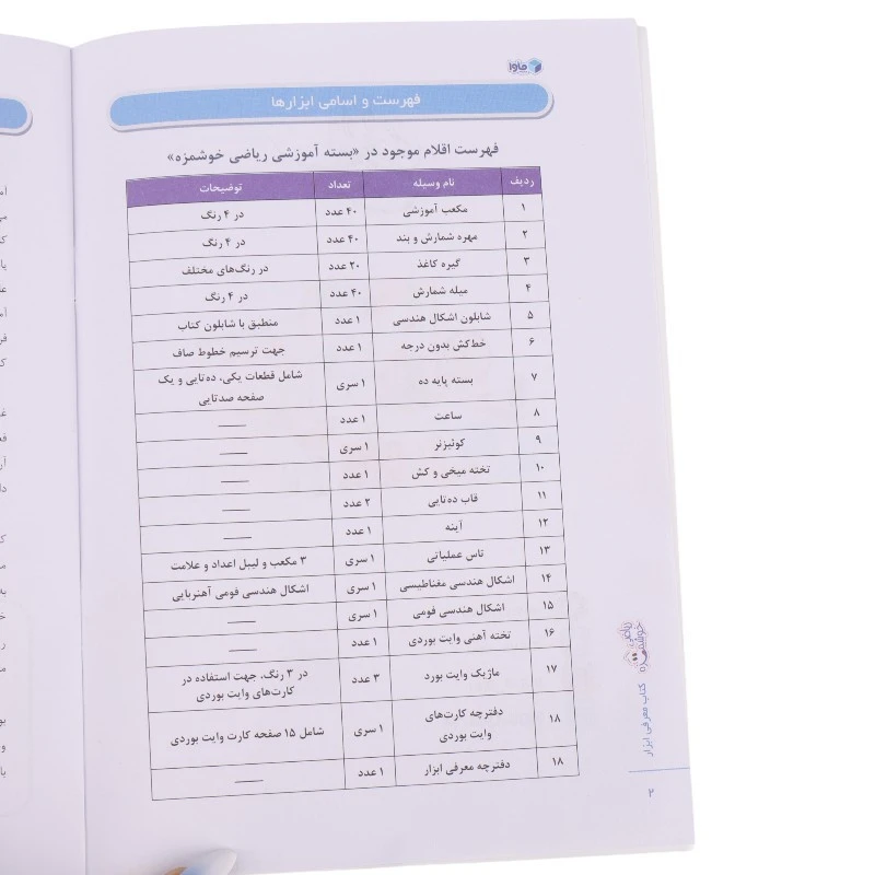 مجموعه آموزشی ریاضی خوشمزه اول دبستان ماوا