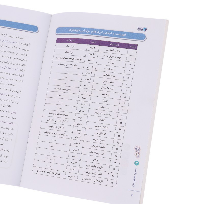 مجموعه آموزشی ریاضی خوشمزه سوم دبستان ماوا