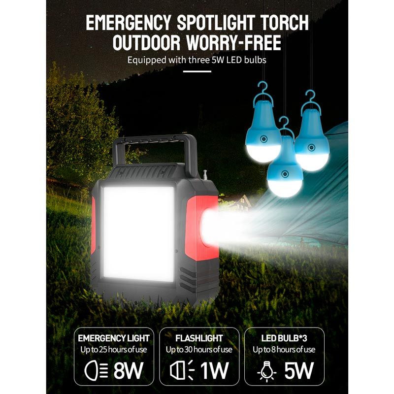 پکیج خورشیدی روشنایی DP.LED DP-7717