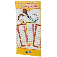 مجموعه آموزشی جدول ضرب ماوا