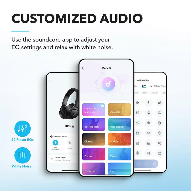 هدفون بلوتوثی انکر Soundcore Q20i A3004H11