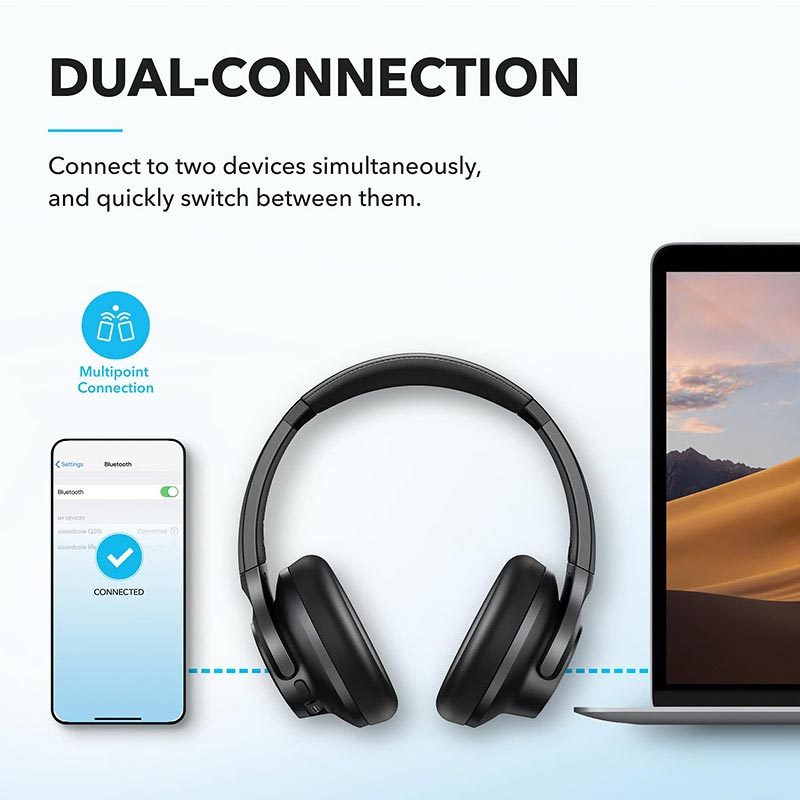 هدفون بلوتوثی انکر Soundcore Q20i A3004H11