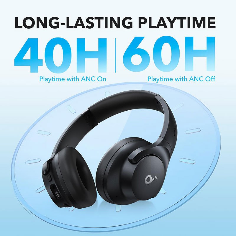هدفون بلوتوثی انکر Soundcore Q20i A3004H11