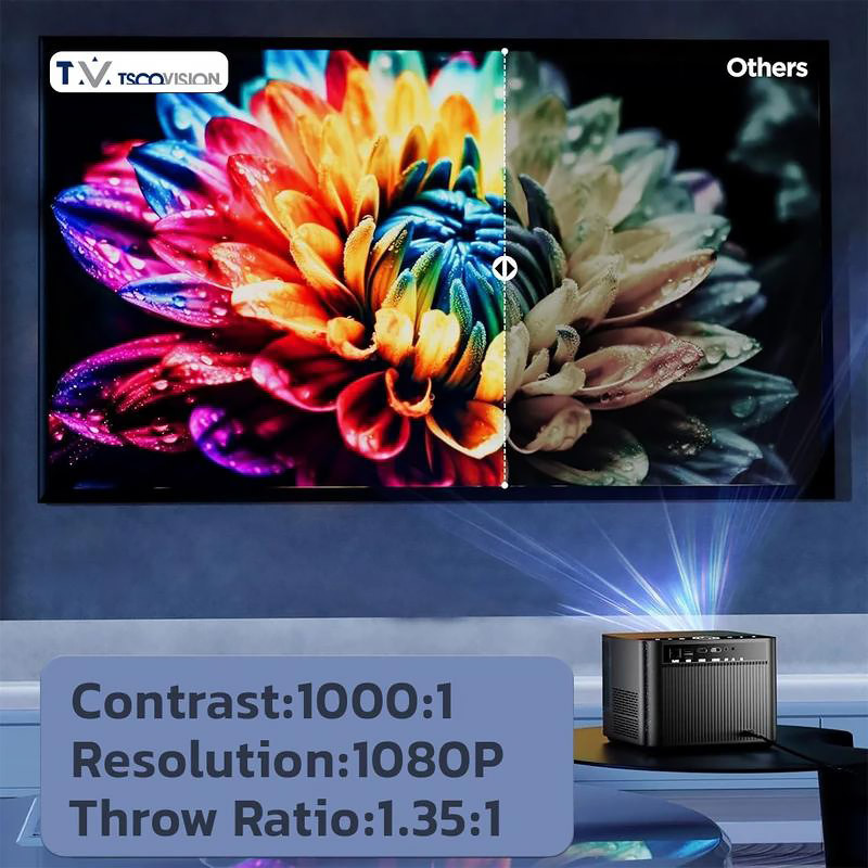 ویدئو پرژکتور تسکو TSCO TVI-153