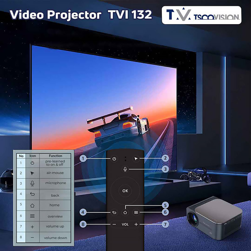 ویدئو پرژکتور تسکو TSCO TVI-132