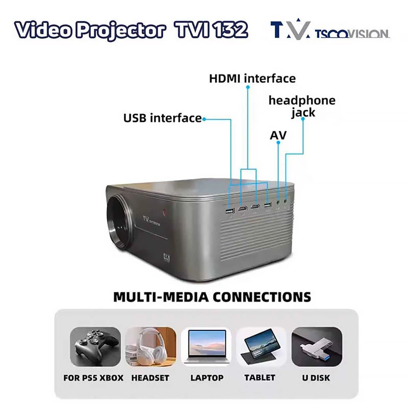 ویدئو پرژکتور تسکو TSCO TVI-132