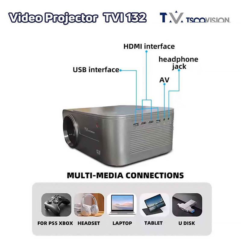 ویدئو پرژکتور تسکو TSCO TVI-132