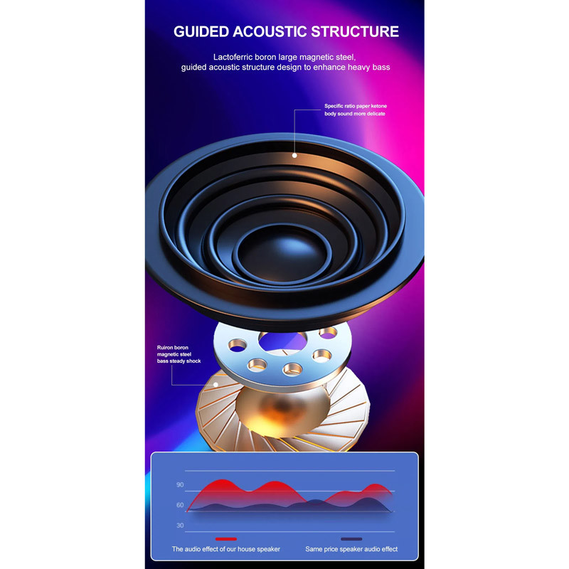 اسپیکر بلوتوثی سینگ ای JQS908s + میکروفون و ریموت کنترل