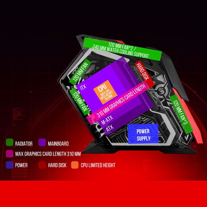 کیس کامپیوتر ای فورتک A4tech GH30